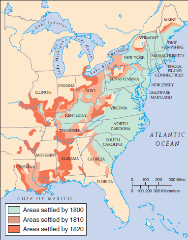 external image movement.png