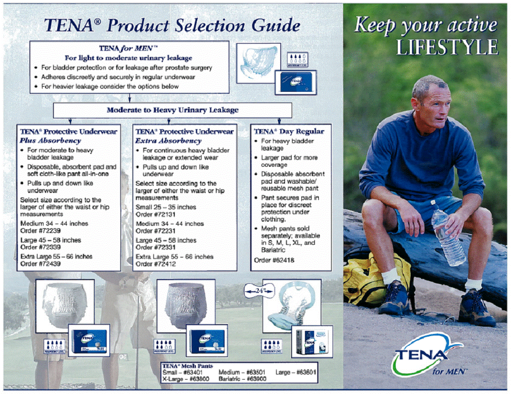 TENA_for_Men.gif