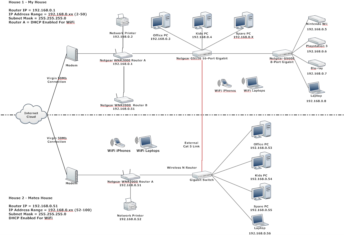 Network-1.png