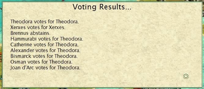 SG_votes.jpg