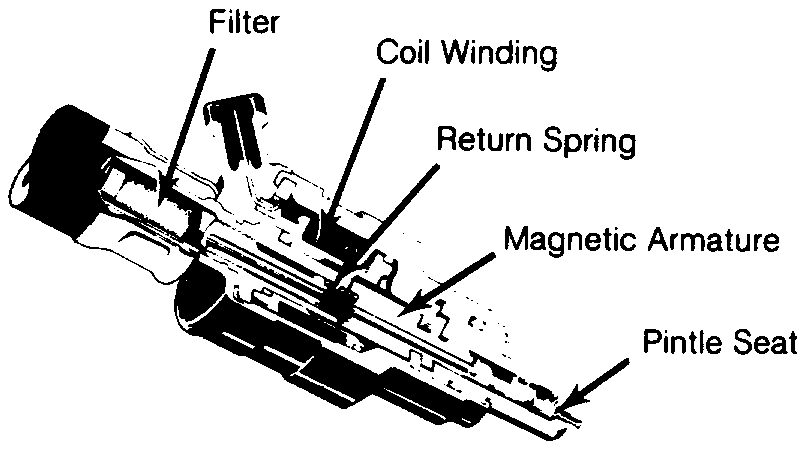 Mercedes cold start injector #6