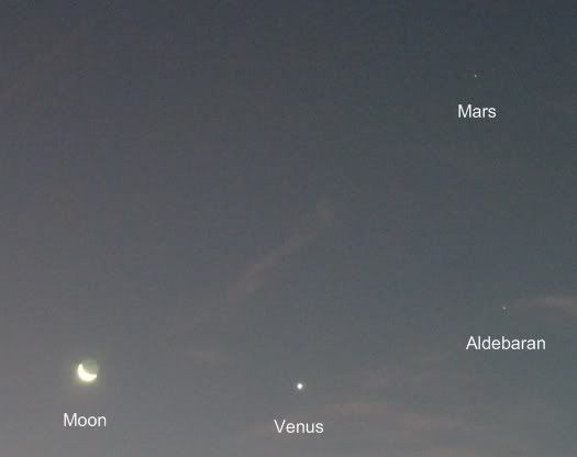 Moon, Venus, Aldebaran and Mars!