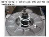 RZRsecondarySpring3.jpg image by ThrottleOut