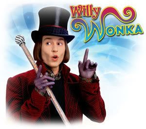 Willy Wonka Avatar