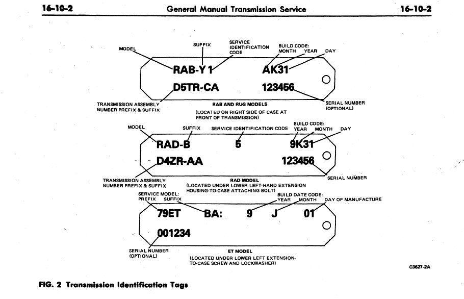 Ford Transmission Identification Codes - Greatest Ford