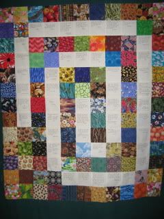 Frank Cocozzelli's quilt top