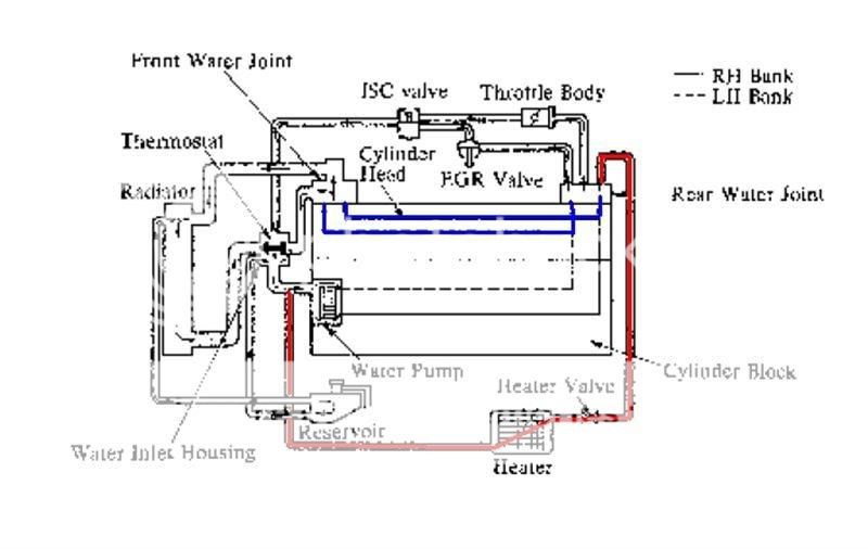 Supercharged Supra | Page 2 | Lexus-Toyota V8 UZFE Forums