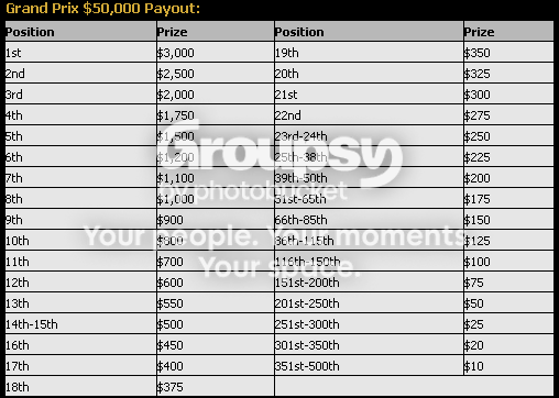50kpayoutcarbon.png