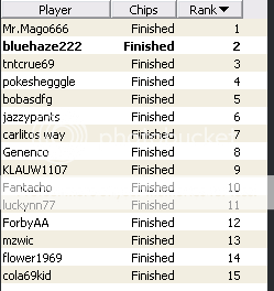 luck3results27sept.png