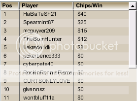 spin32winners.png