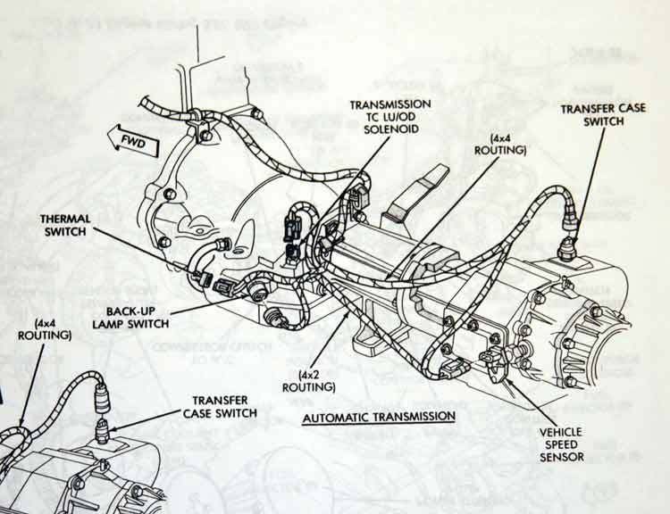 Wiring Diagram? - Dodge Diesel - Diesel Truck Resource Forums mgb wiring harness diagrams 